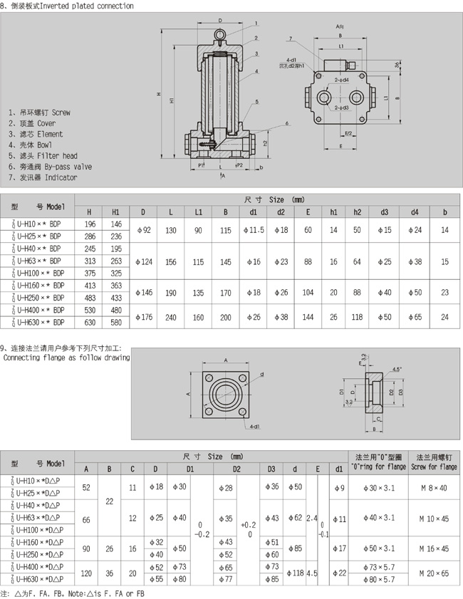 压力管路过滤器 压力管路过滤器